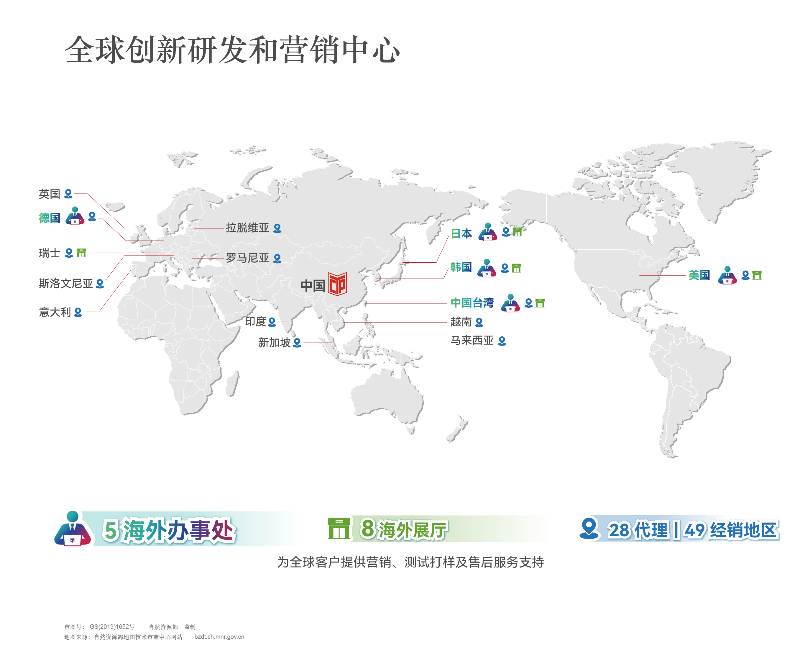 全球网点布局260113（中文）最新