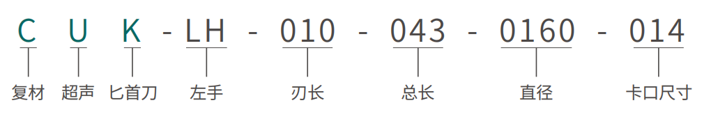 超声匕首刀·左手.png 超声匕首刀·左手.png