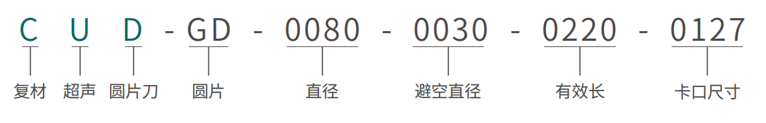 超声圆片刀.png