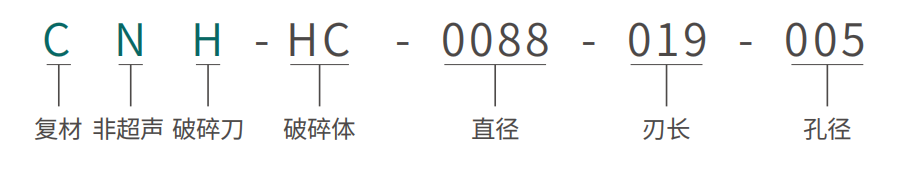 超声圆片破碎组合刀 · 小径   破碎体部分.png