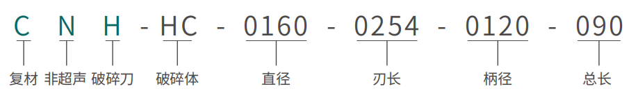 超声圆片破碎组合刀 · 二段式 破碎体部分.png 超声圆片破碎组合刀 · 二段式 破碎体部分.png