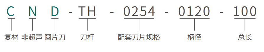 圆片造型刀 · 组合 刀杆.png 圆片造型刀 · 组合 刀杆.png